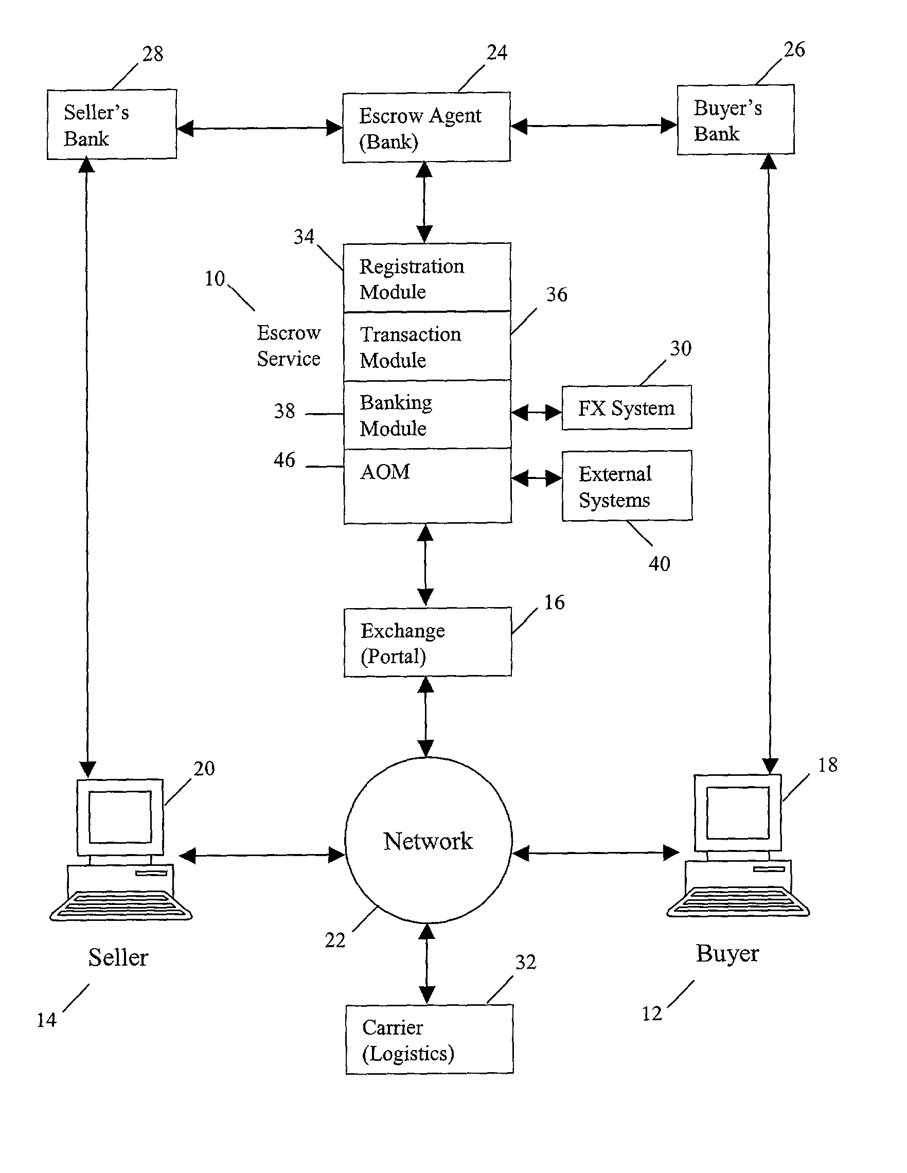 Method and system for multi-currency escrow service for web-based transactions