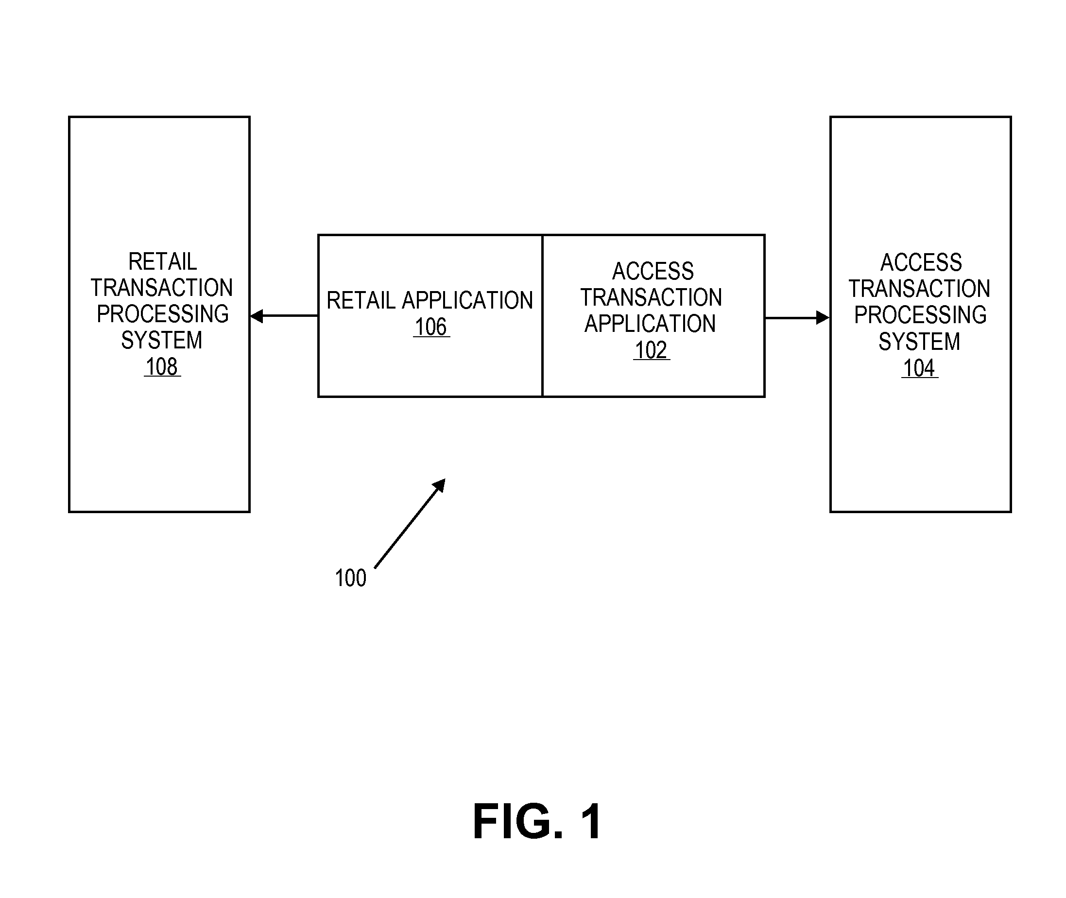 Authentication of a data card using a transit verification value