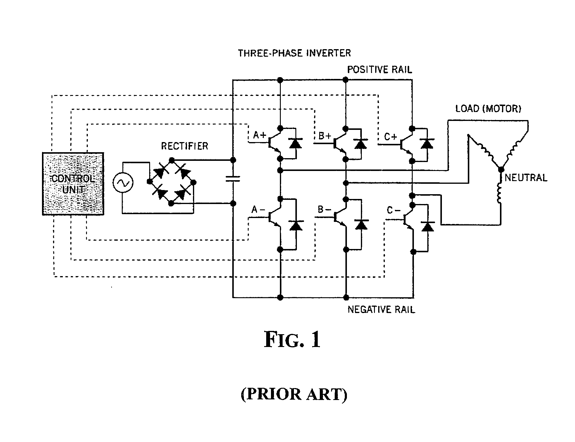 Method and device for determining the duty-cycles of pwm control signals of an inverter