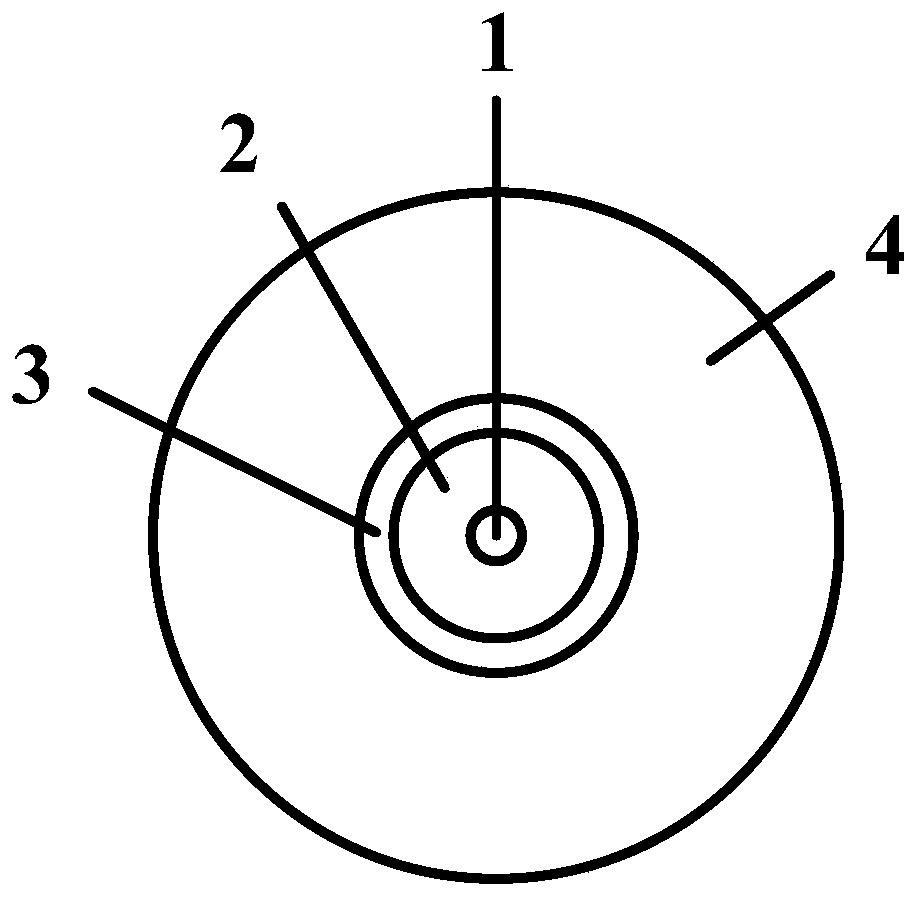 A Mode Weakly Coupling Dual Ring Core Fiber