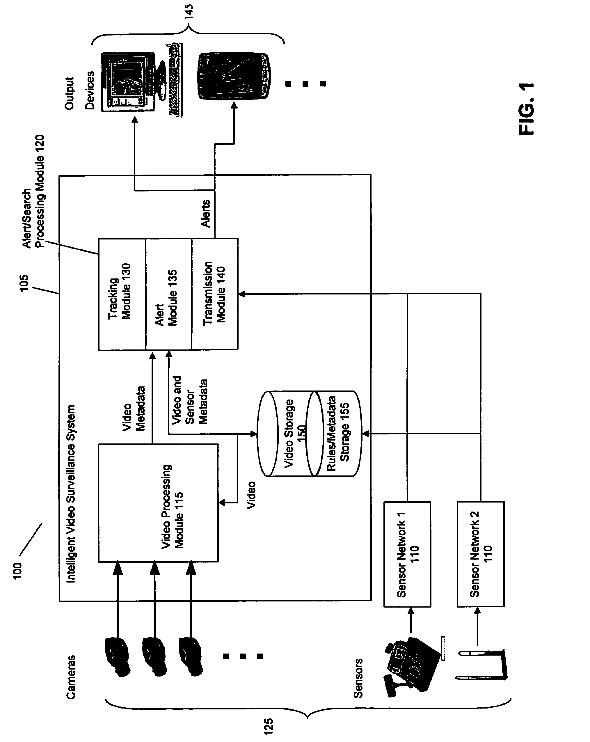 Systems and methods for distributed monitoring of remote sites