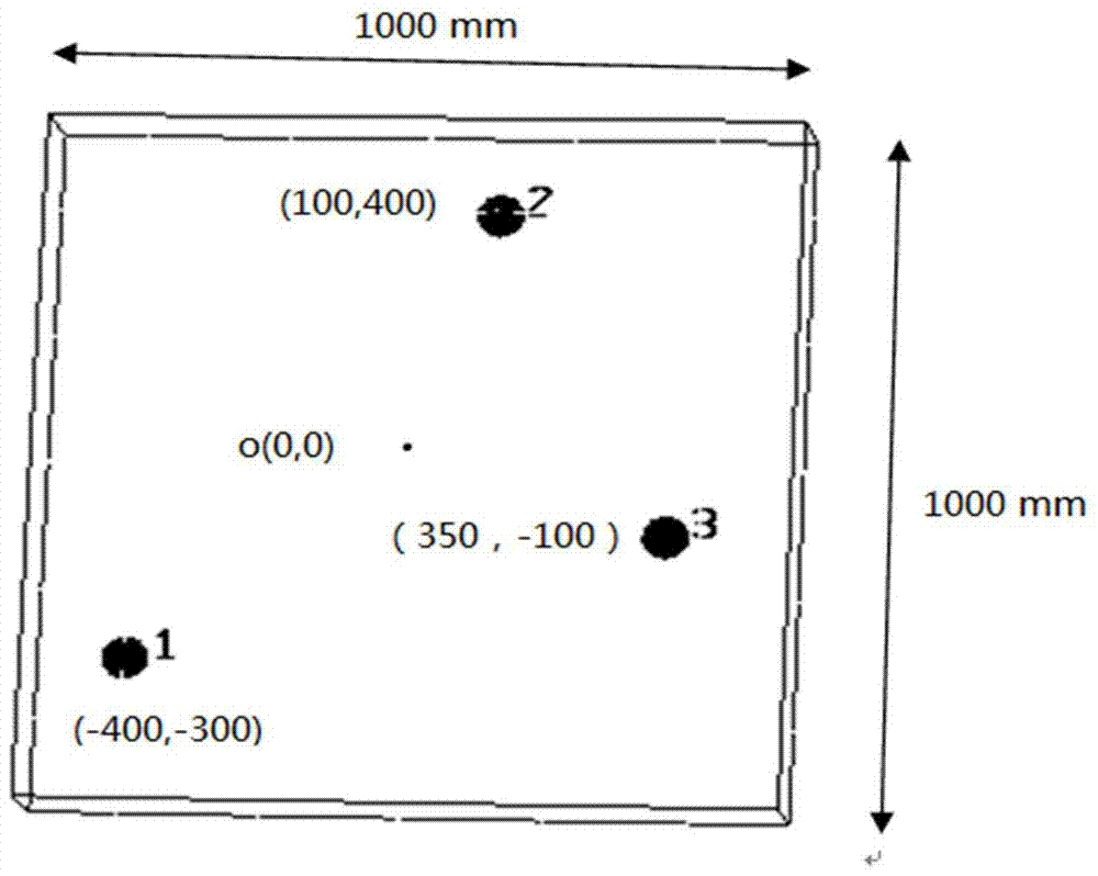 A time-reversal electromagnetic cancellation method for active stealth