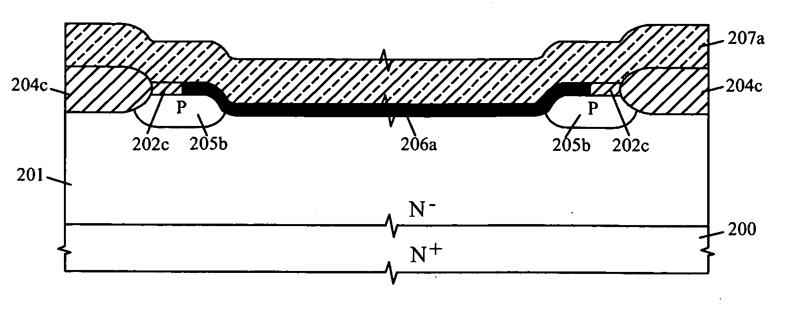 LOCOS-based Schottky barrier diode and its manufacturing methods