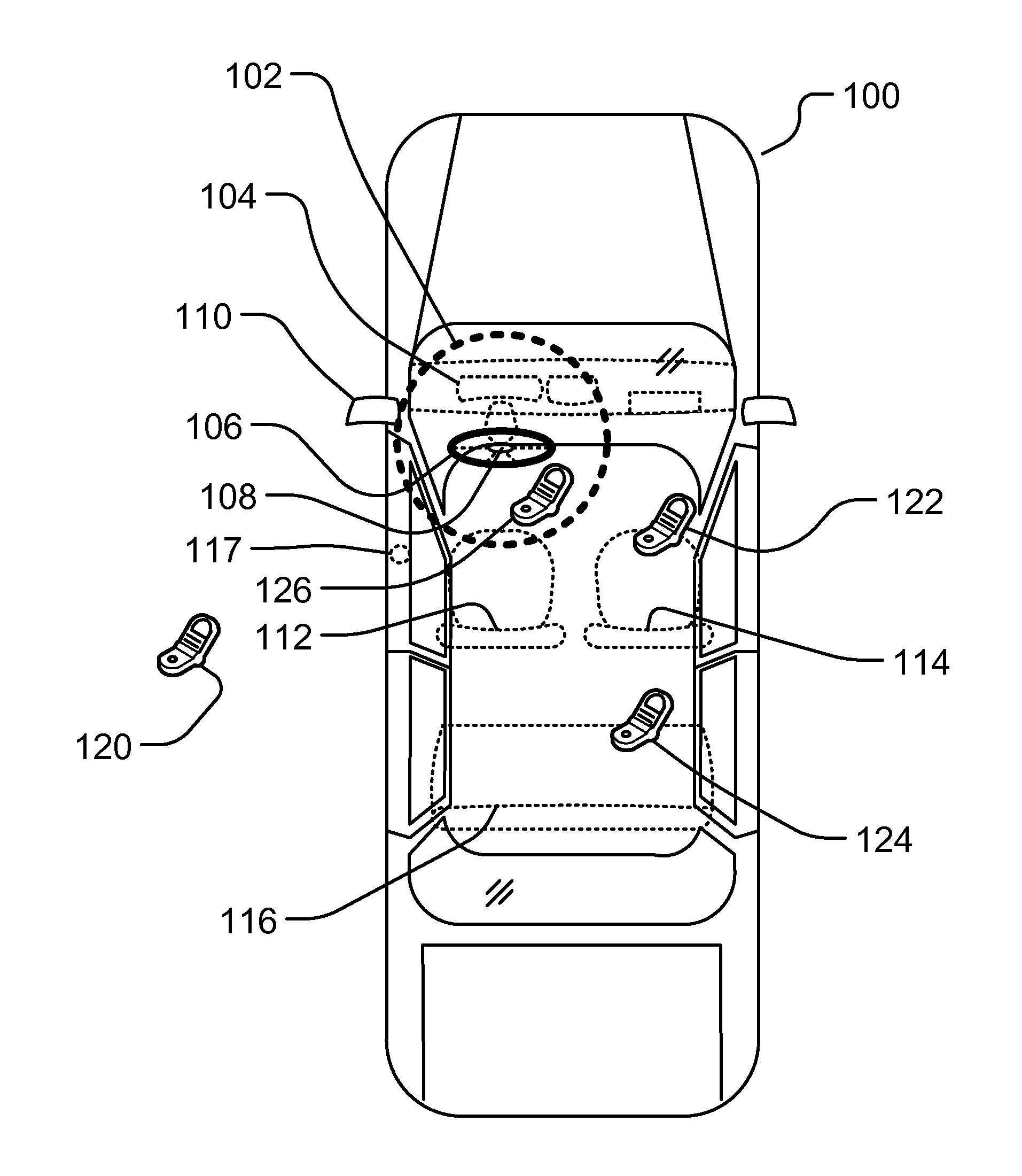 Method and System for Modifying Mobile Device Functions