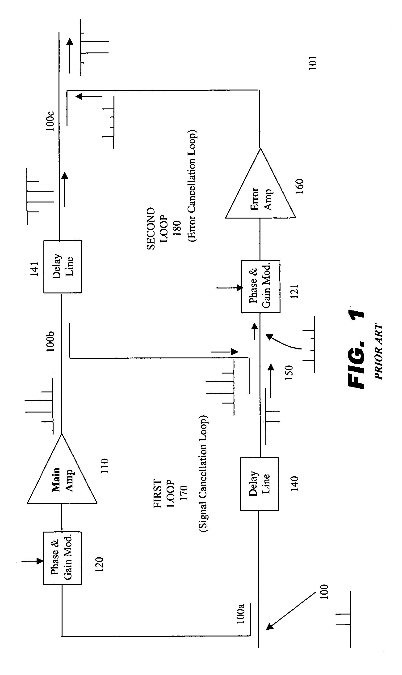 System and method of carrier reinjection in a feedforward amplifier