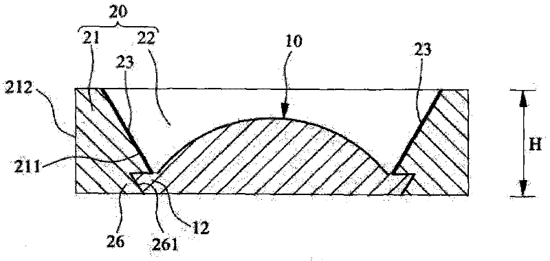 Anti-glare lens