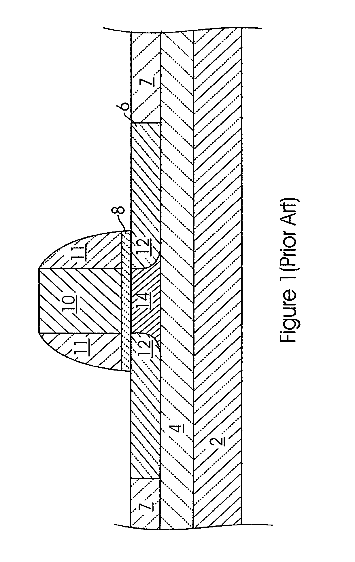 Method for making an ultra thin FDSOI device with improved short-channel performance