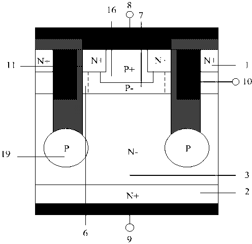 Groove type power MOSFET (Metal-Oxide-Semiconductor Field Effect Transistor) device