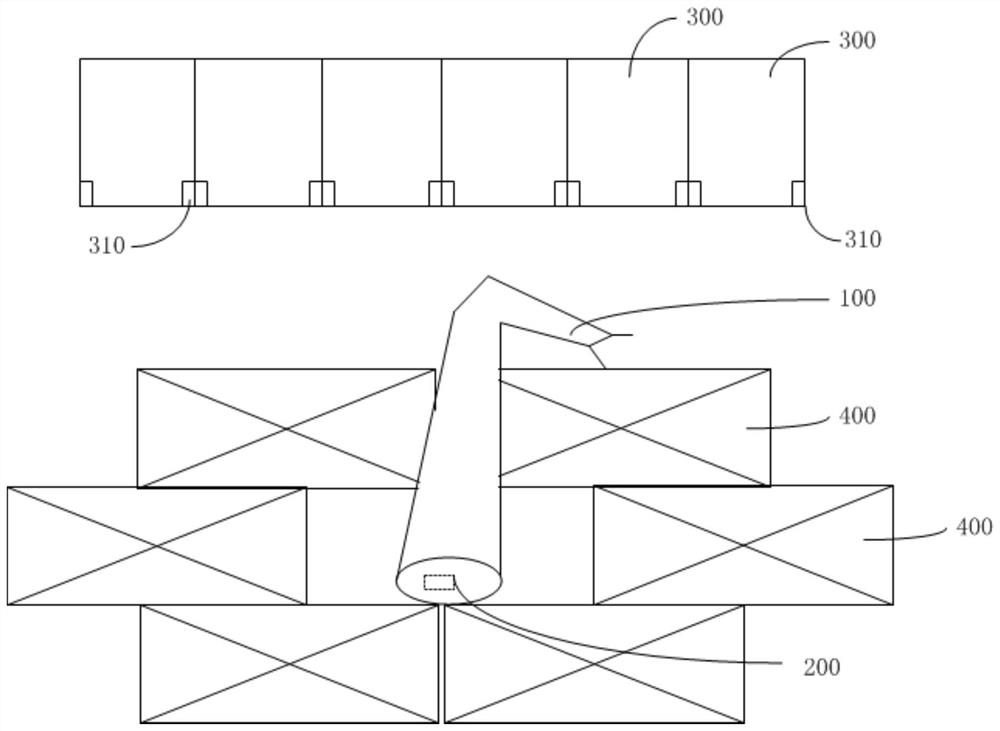 Manipulator control method, control device, palletizing equipment and readable storage medium