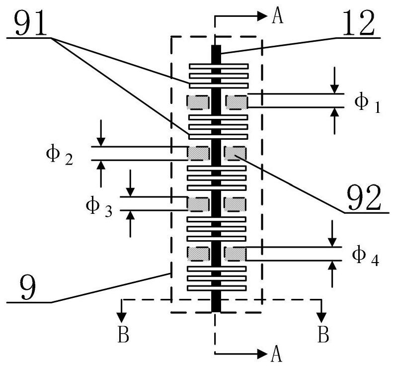 Multi-wavelength ring laser chip