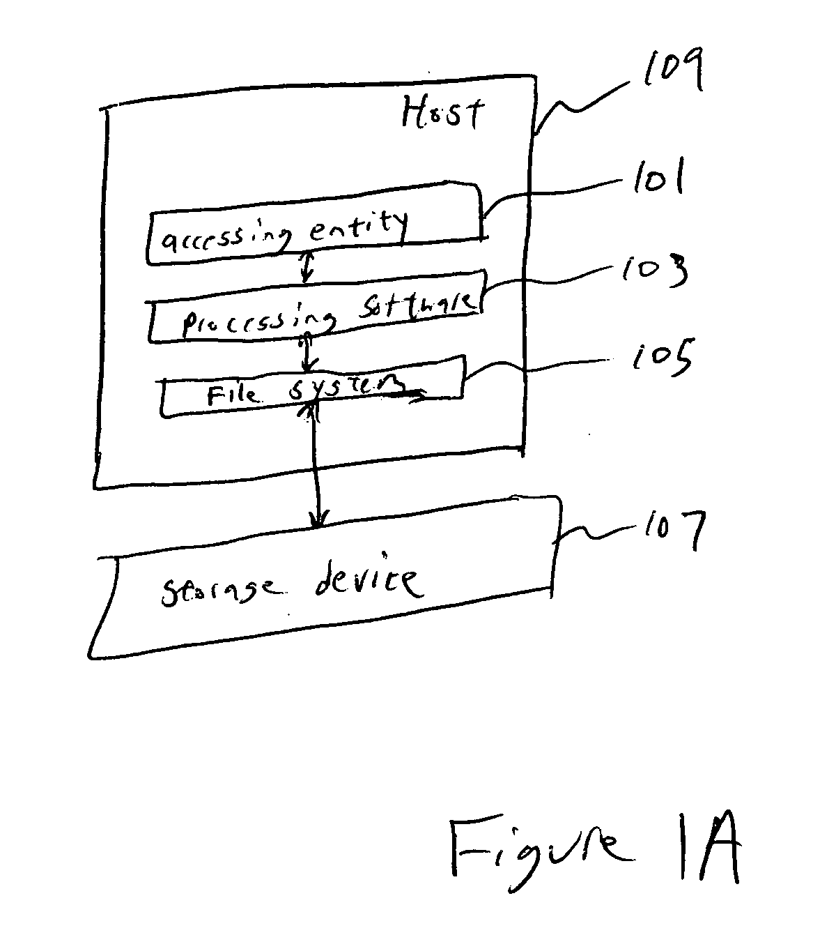 Methods and apparatus for managing the storage of content in a file system