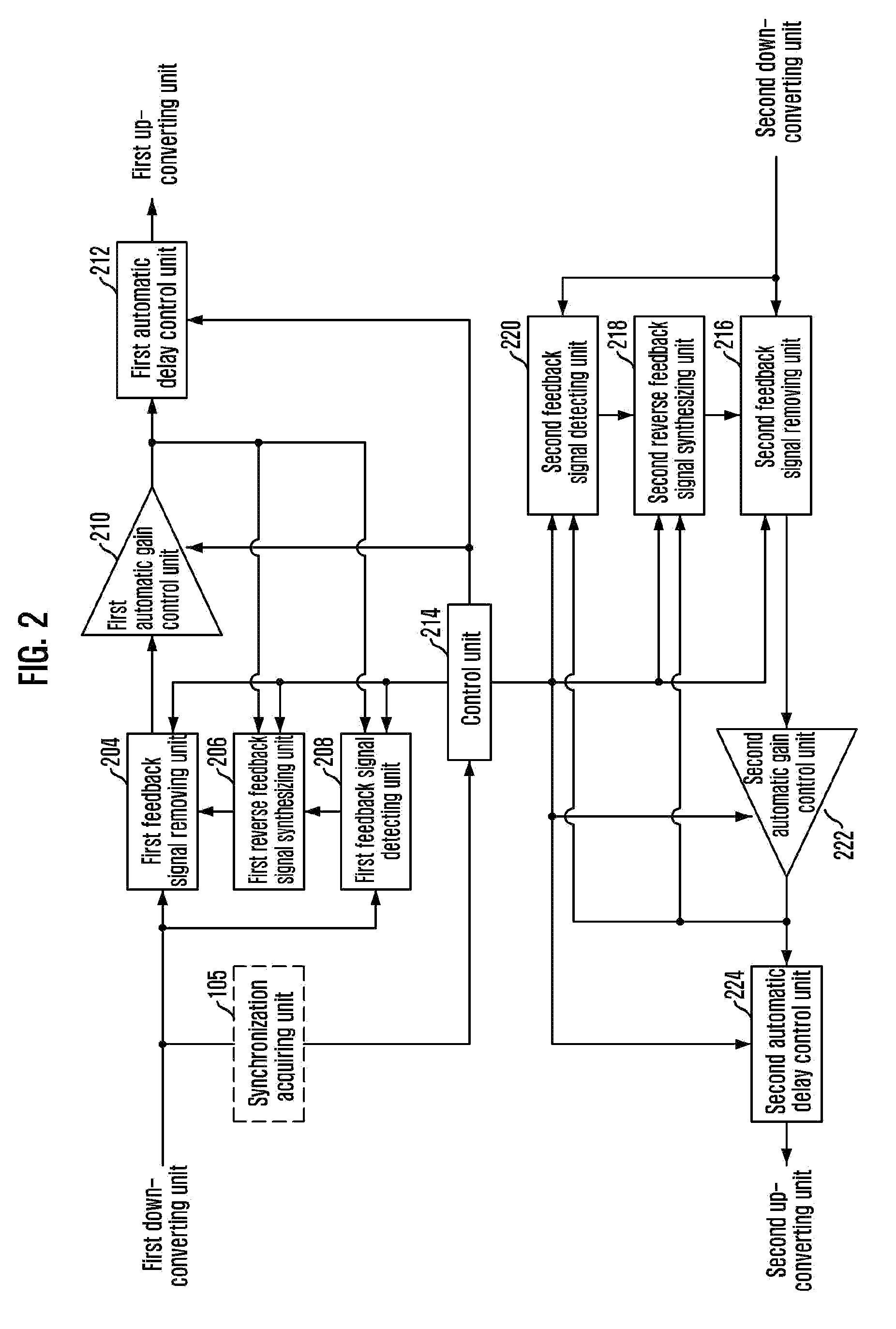 United afec and method thereof, and TDD radio repeater apparatus using the same