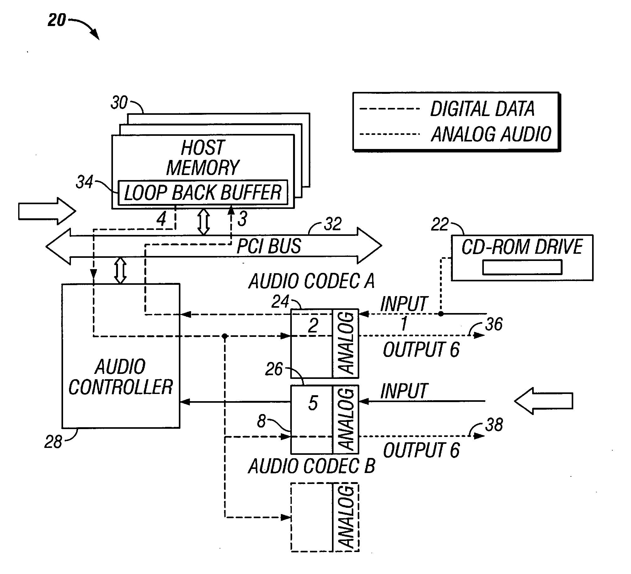 Method and apparatus for playing analog audio to multiple codec outputs