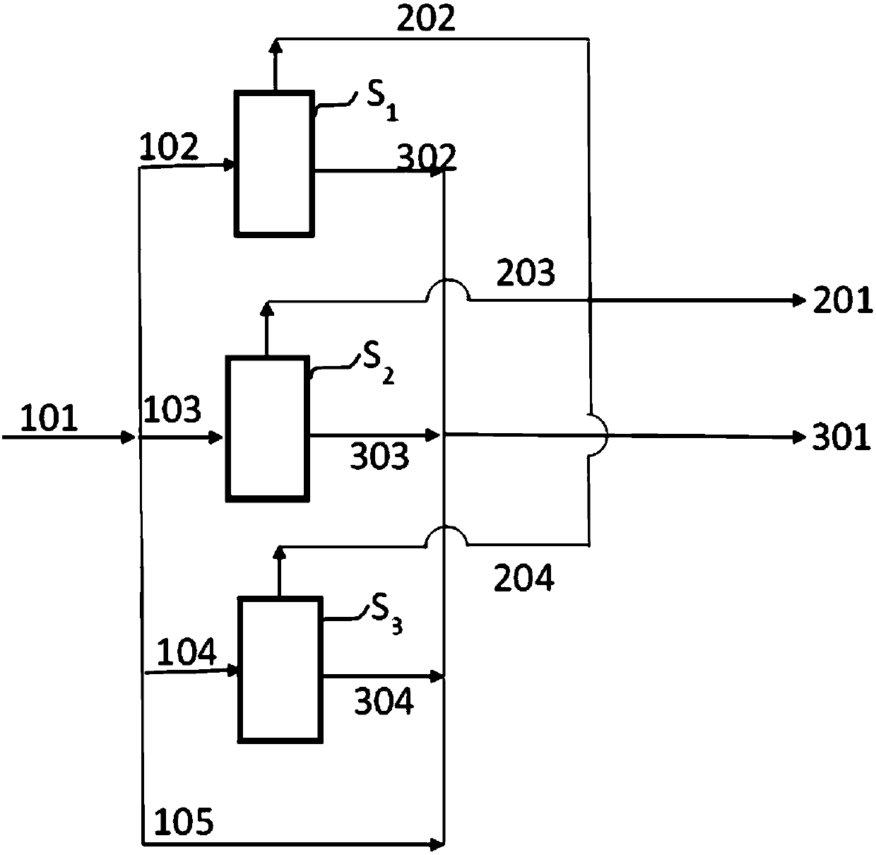 Systems and methods for capturing carbon dioxide from group of assets that produce carbon dioxide