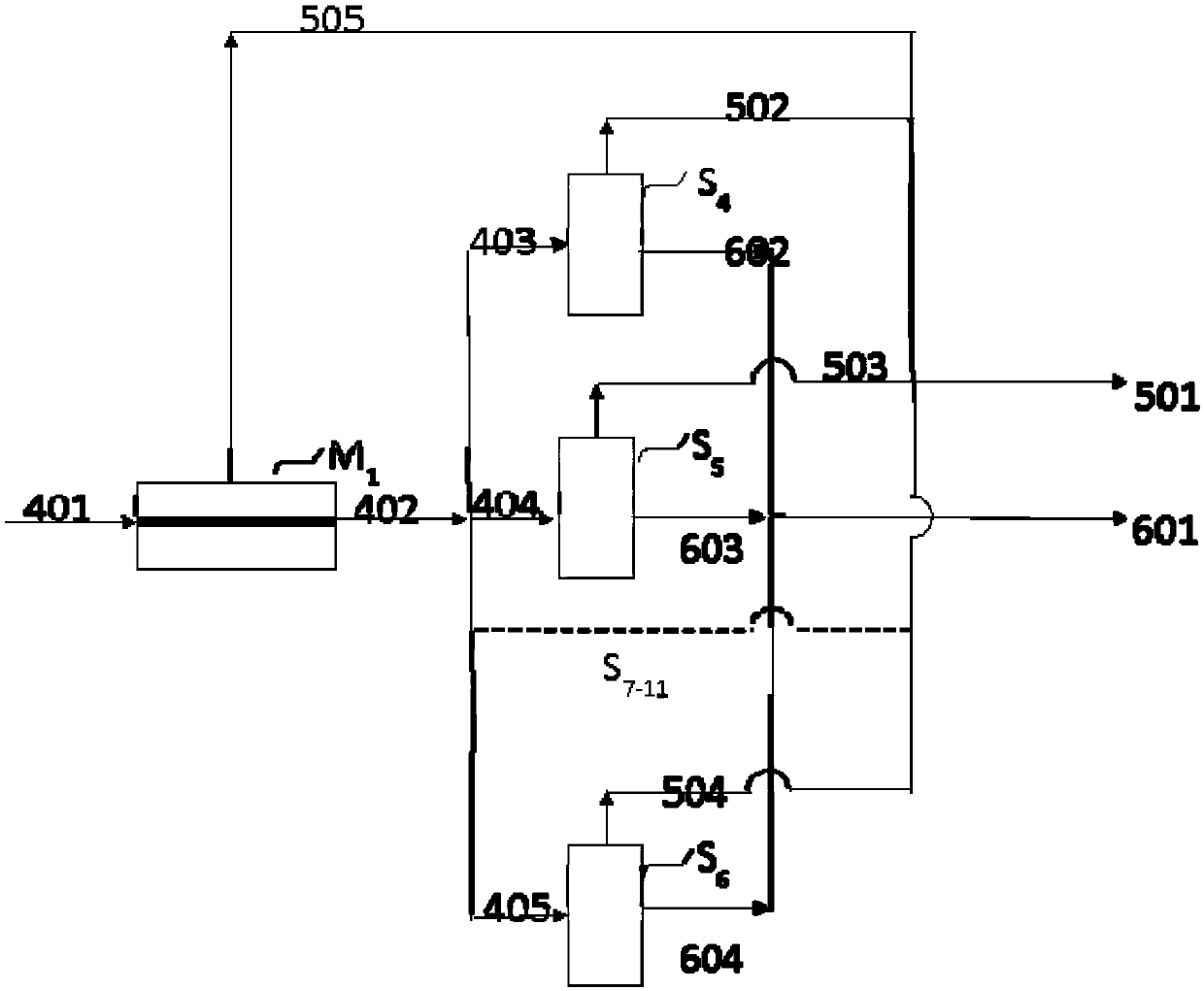 Systems and methods for capturing carbon dioxide from group of assets that produce carbon dioxide