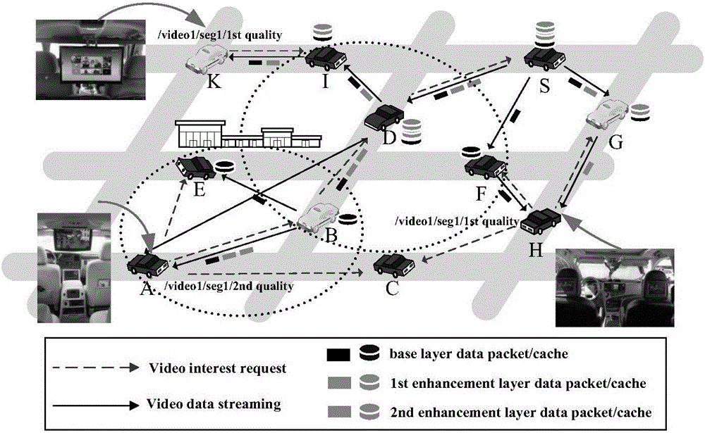 Caching method for adaptive streaming content of scalable coding in mobile CCN (Content-Centric Network)