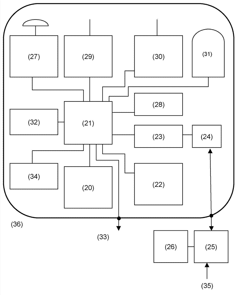 Method and device for the remote collection of data from aircraft or ship recorders