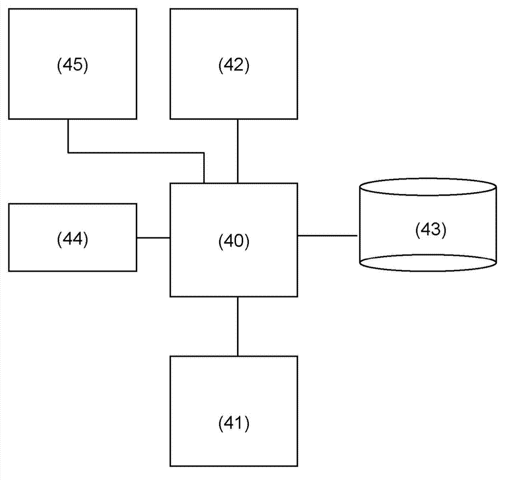 Method and device for the remote collection of data from aircraft or ship recorders