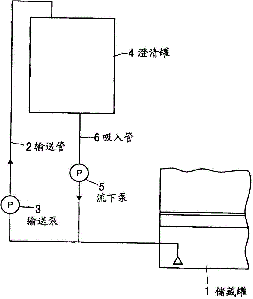 Heating method of fuel oil