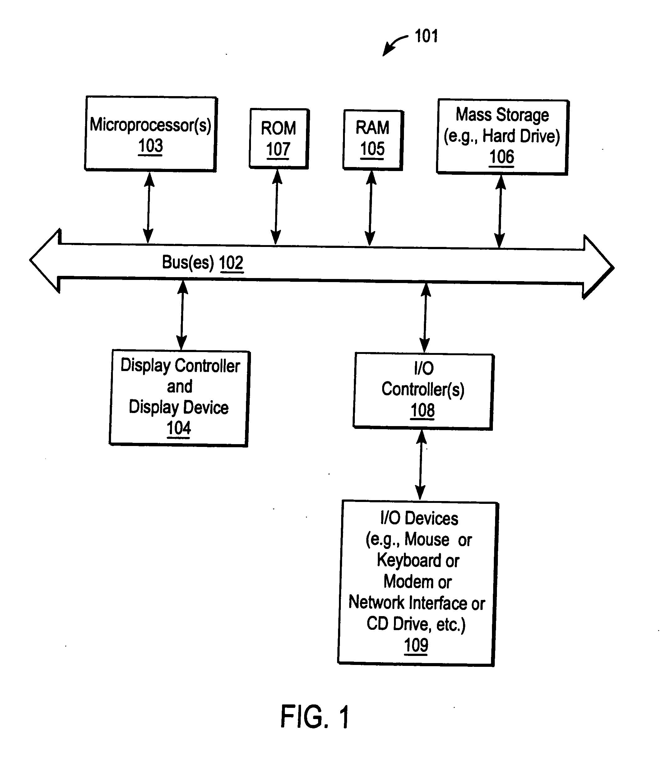 Methods and systems for managing permissions data and/or indexes