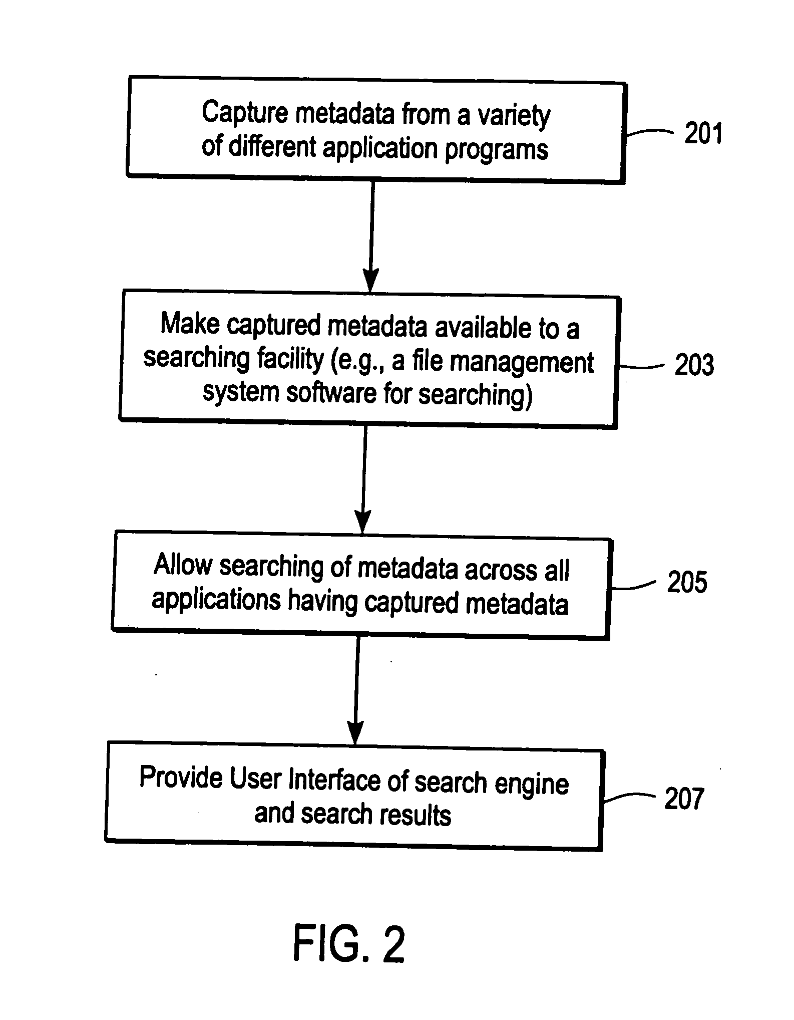 Methods and systems for managing permissions data and/or indexes