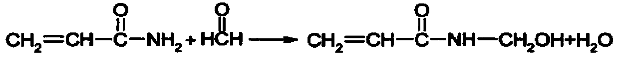 Water-dispersible glass fiber coating polymer and preparation method thereof