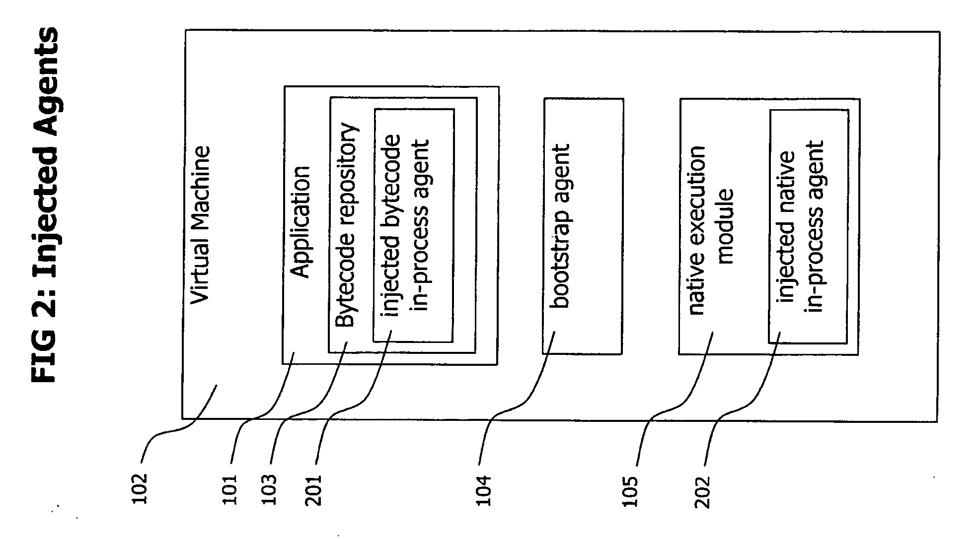 Method and System for Dynamic Remote injection of In-process Agents into Virtual Machine based Applications