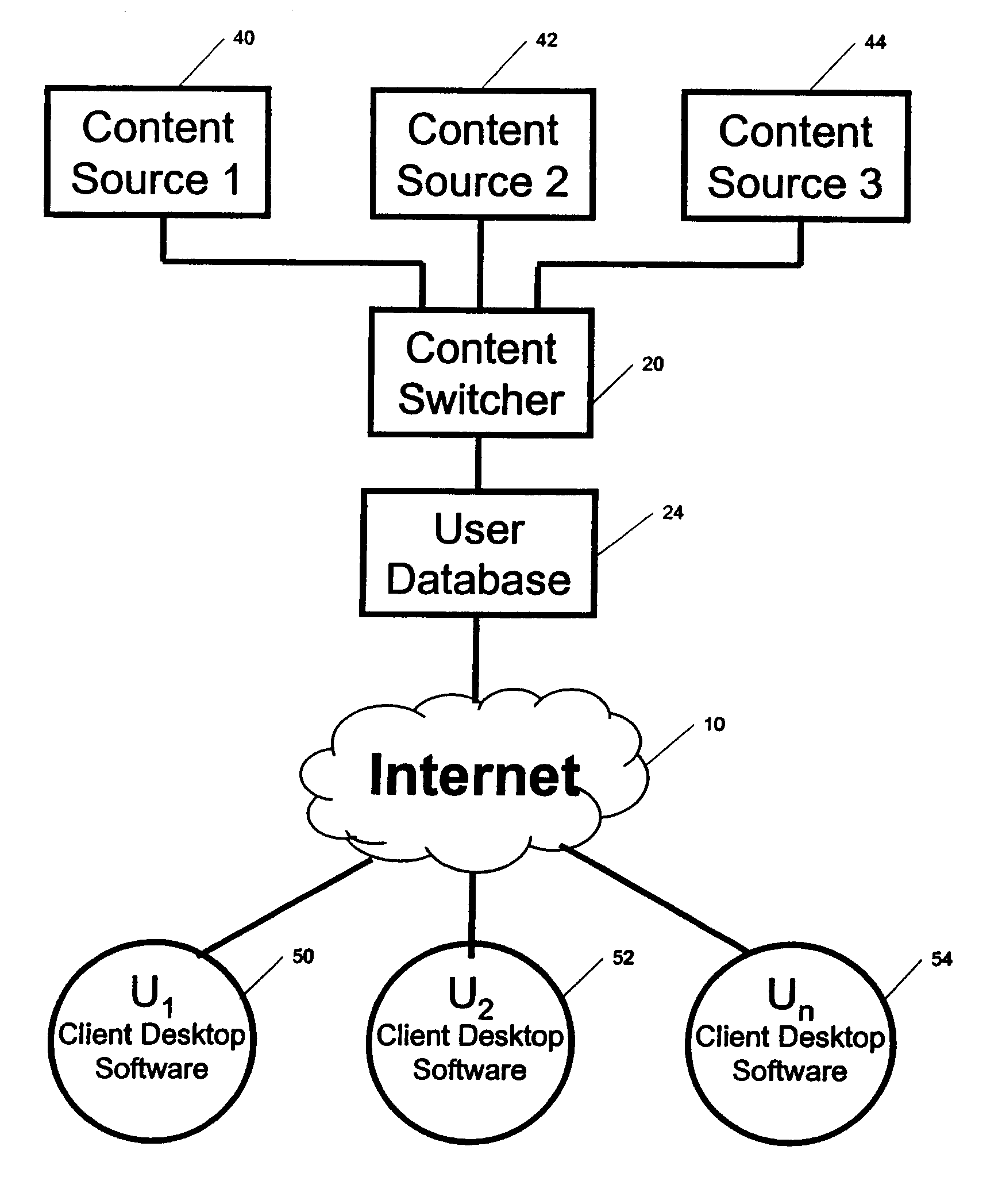 System and method for streaming of dynamic weather content to the desktop