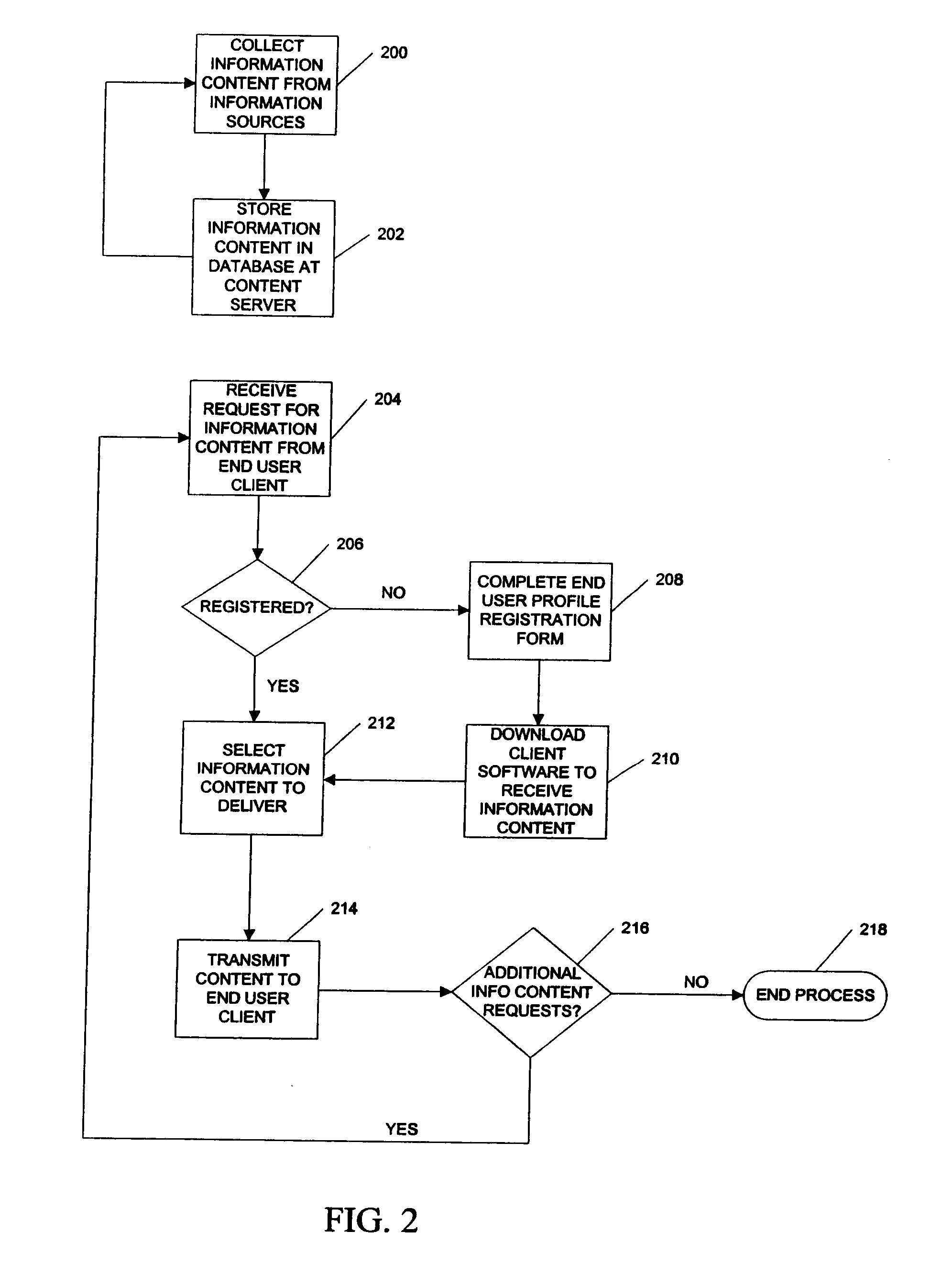 System and method for streaming of dynamic weather content to the desktop