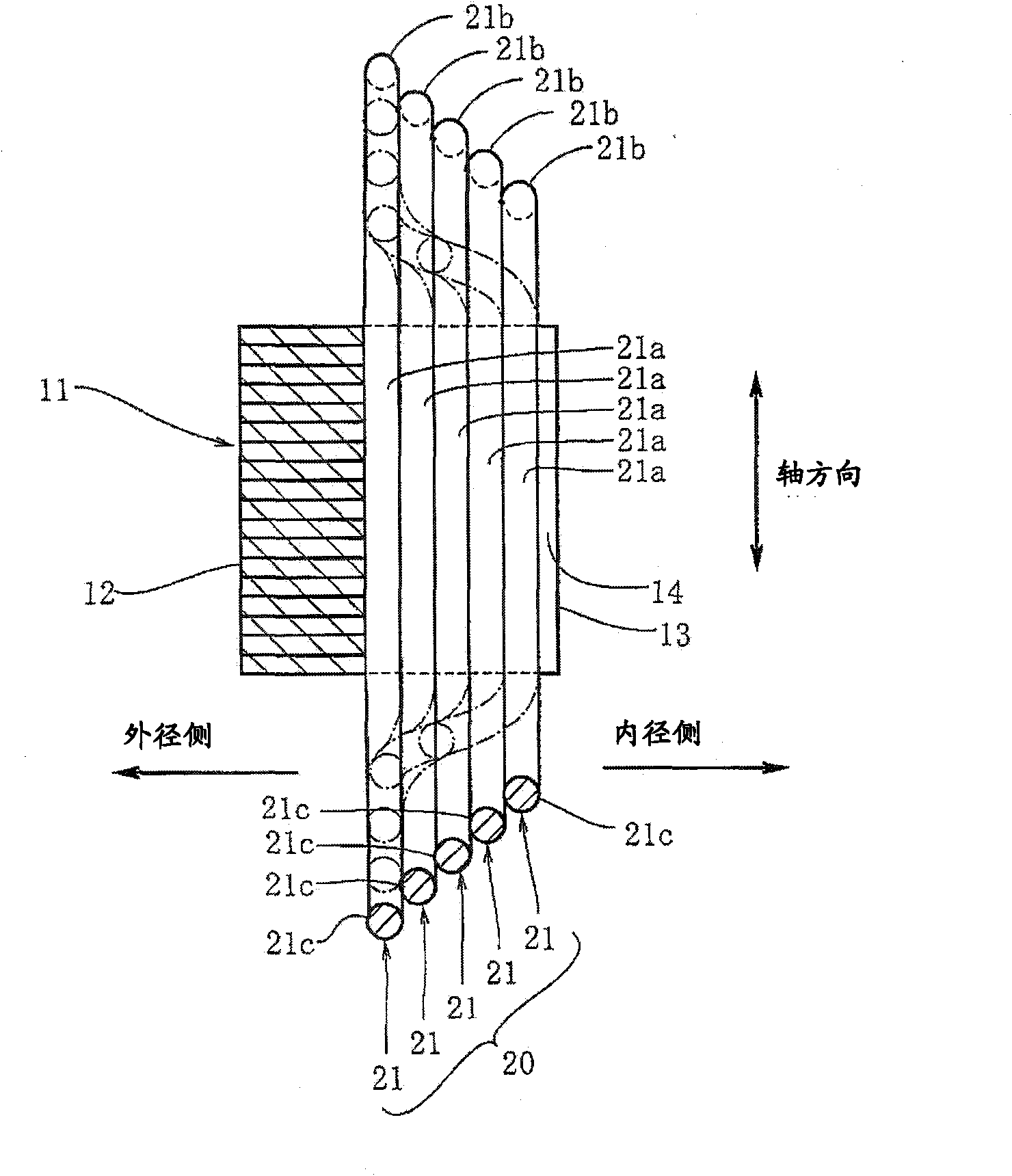 Stator coil and method of manufacturing the same