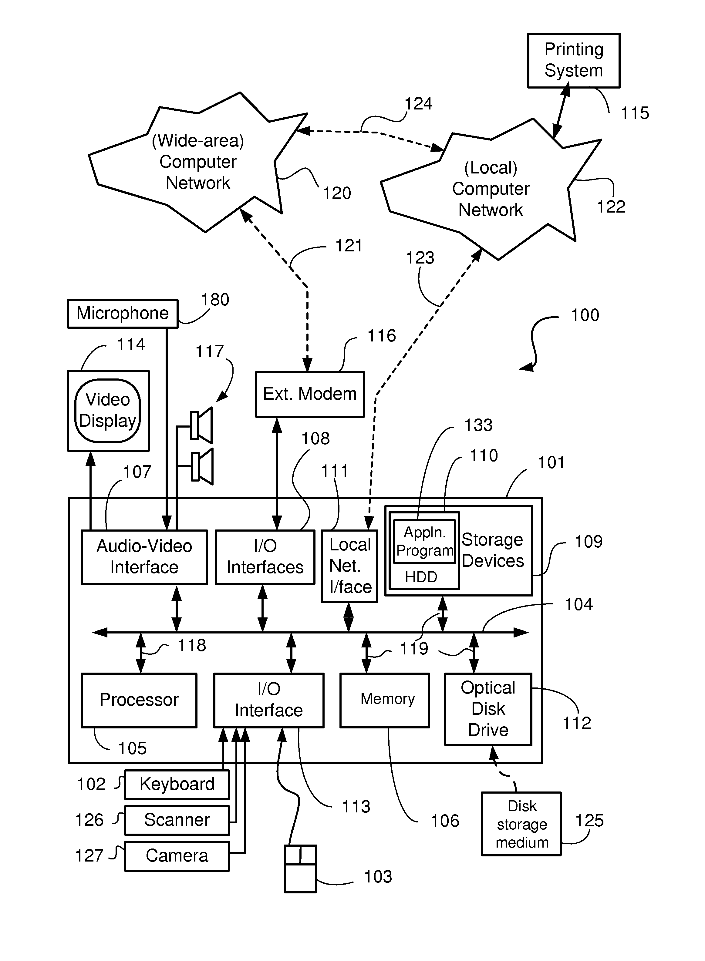 Method, apparatus and system for associating an intermediate fill with a plurality of objects