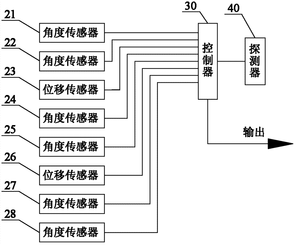 Injection machine and mechanical arm, injection control method and injection control device thereof