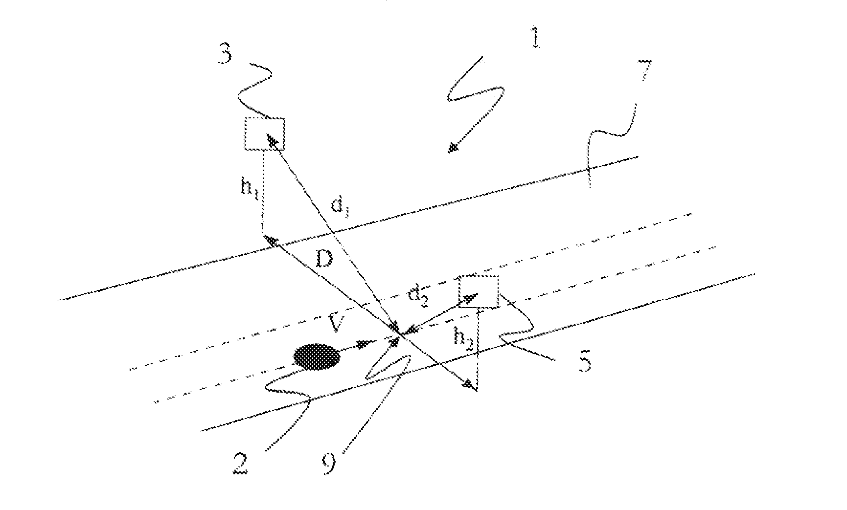 Device for measuring the speed of displacement of an object deforming the lines of the terrestrial magnetic field