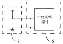 Method using non Forster circuit high frequency response to carry out broadband impedance matching