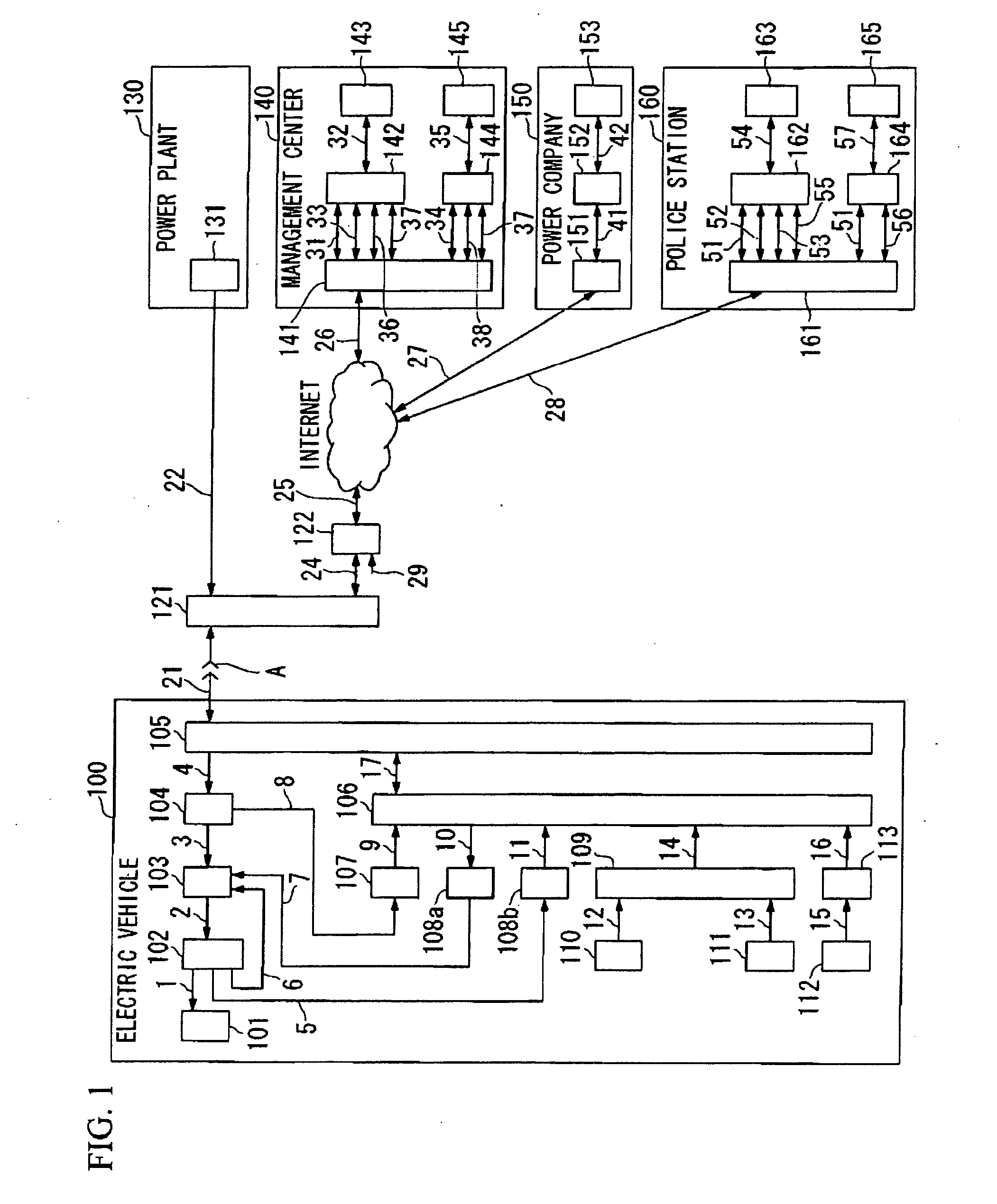 Battery charging system for electric vehicle