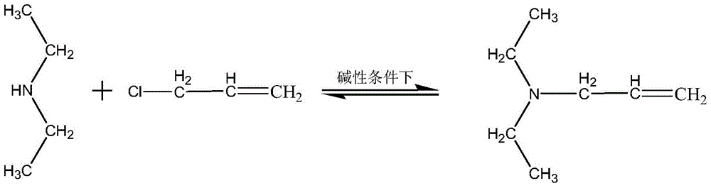 A kind of preparation method of organosilicon cationic waterborne polyurethane