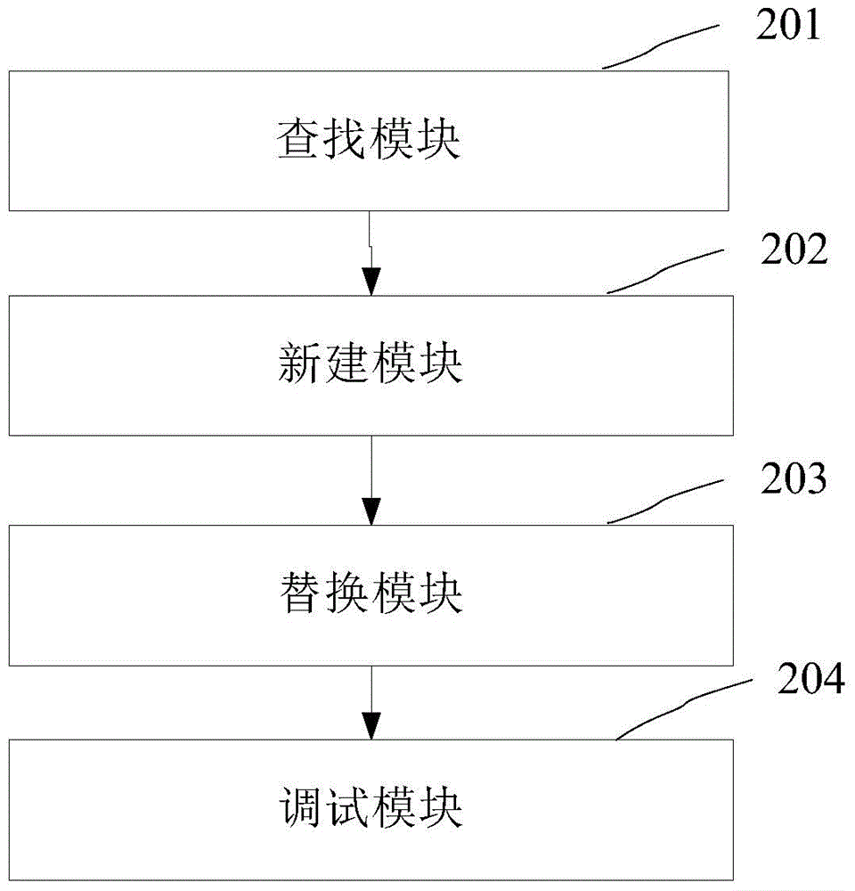 Debugging method and device for mobile terminal kernel symbol table