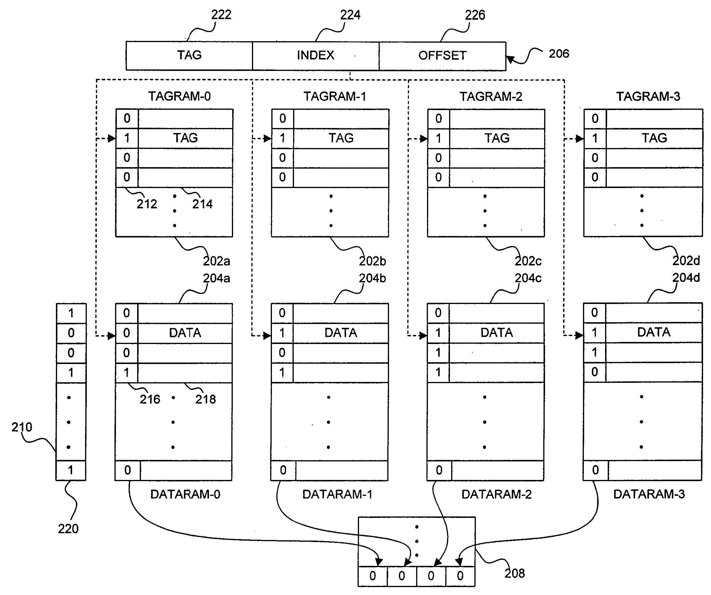 Microprocessor having a power-saving instruction cache way predictor and instruction replacement scheme