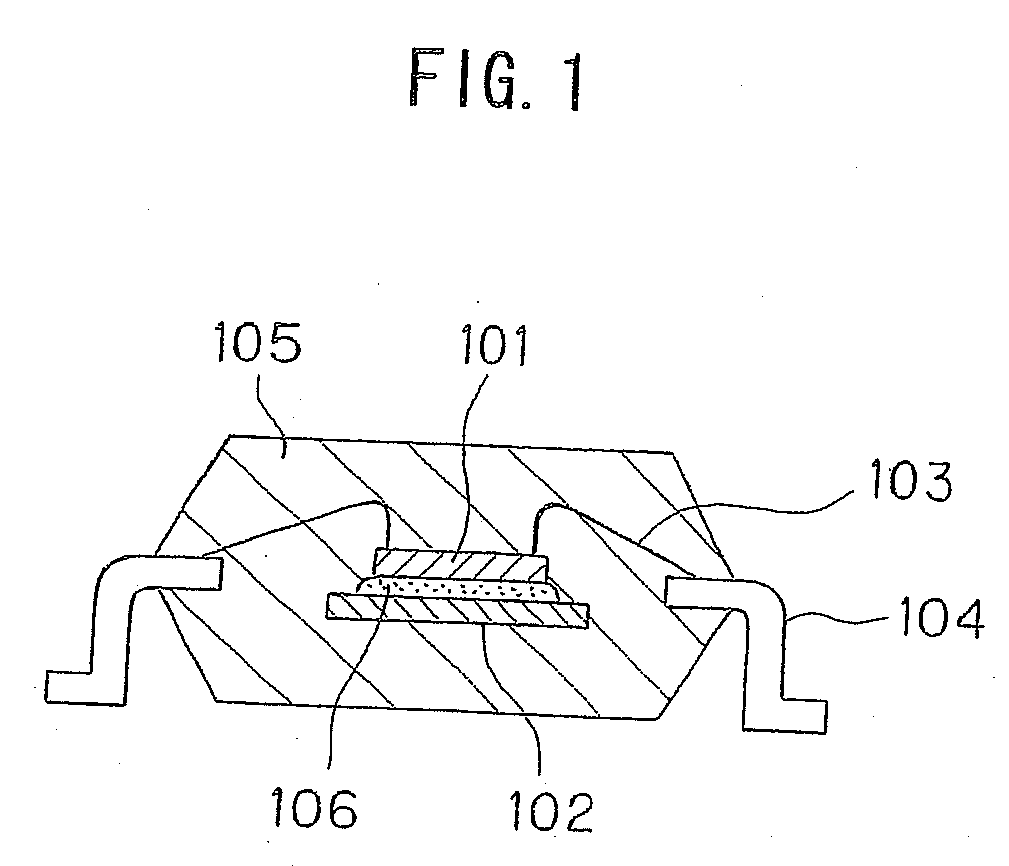 Resin composition for semiconductor encapsulation and semiconductor device