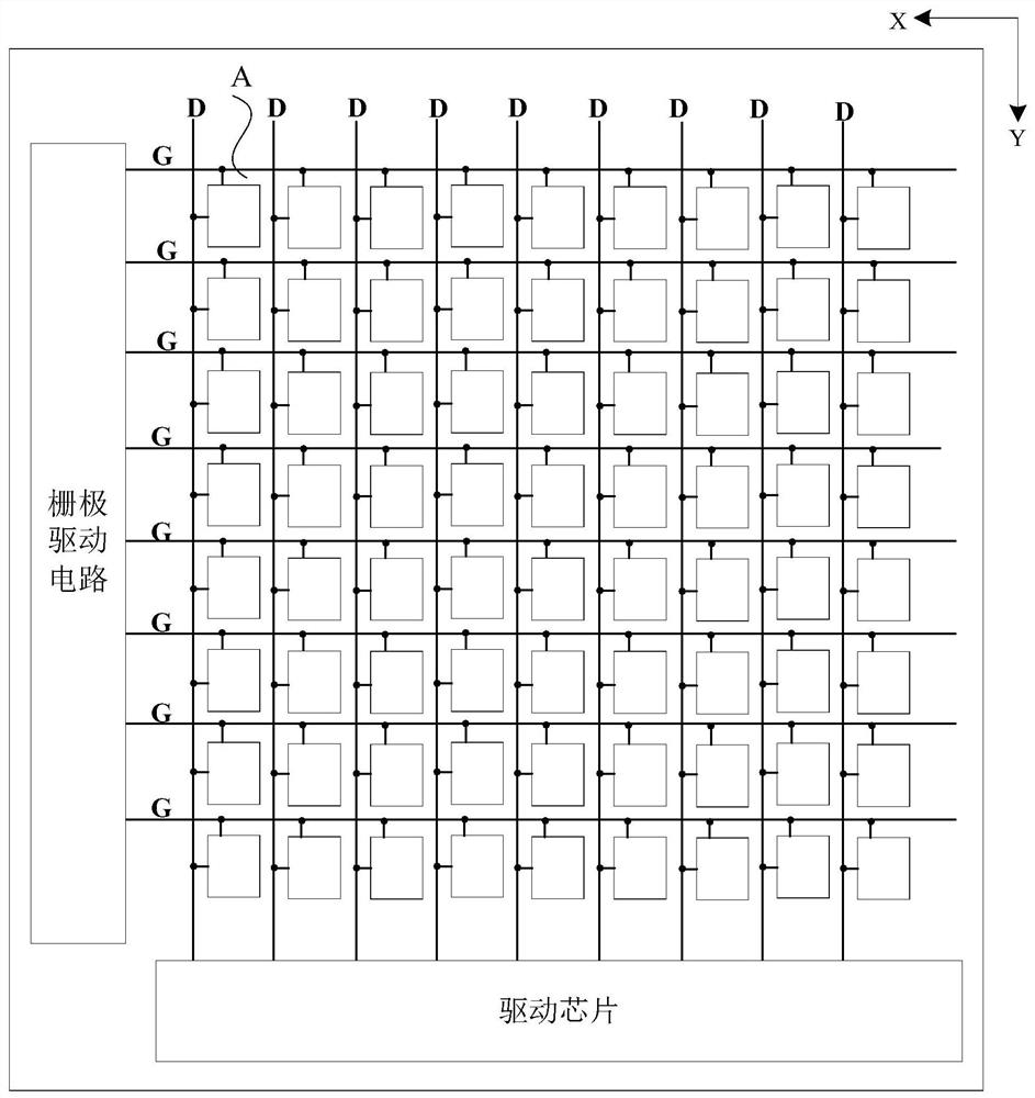 A display panel and display device