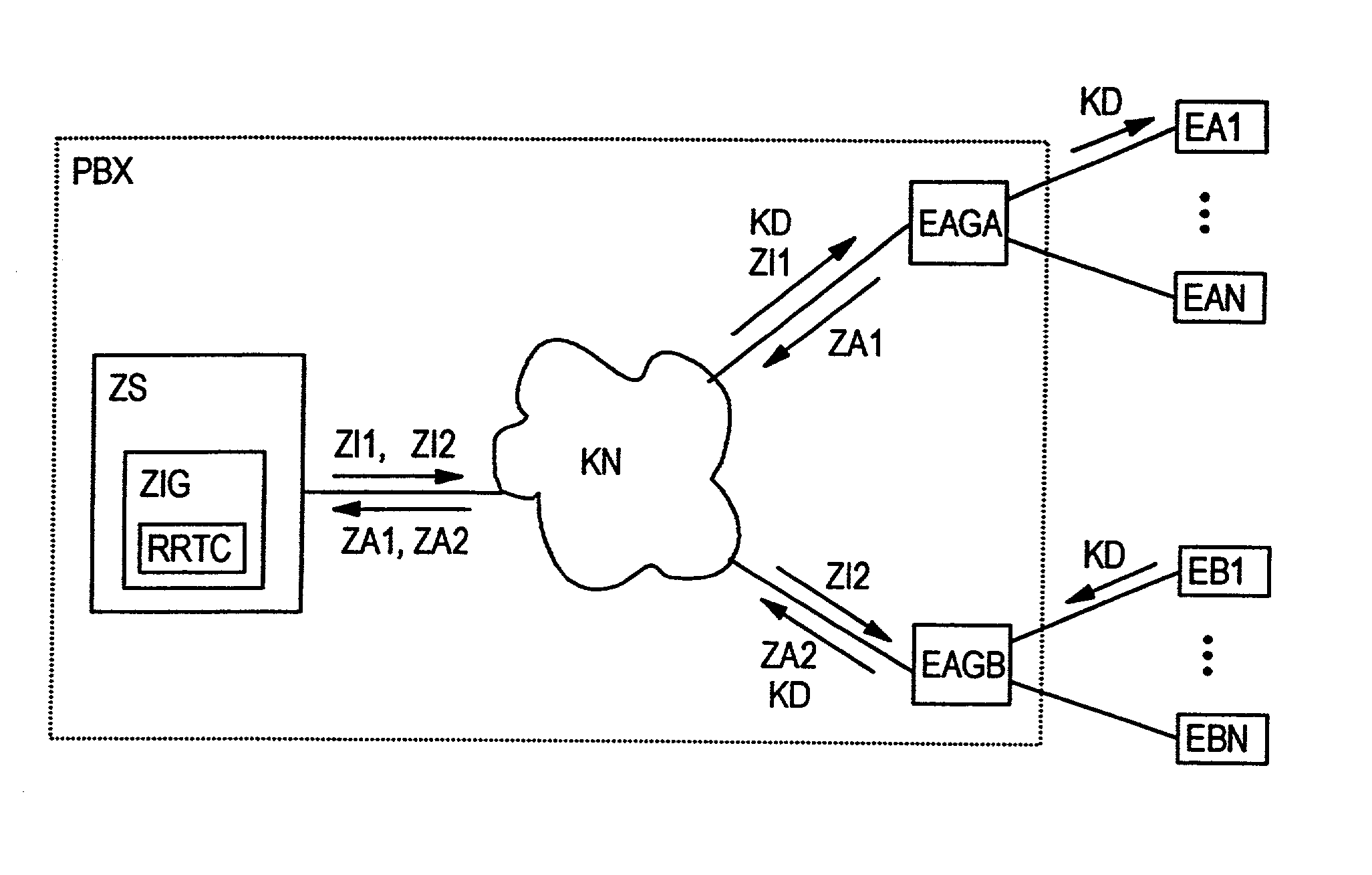 System for synchronizing communications system components coupled via a communications network
