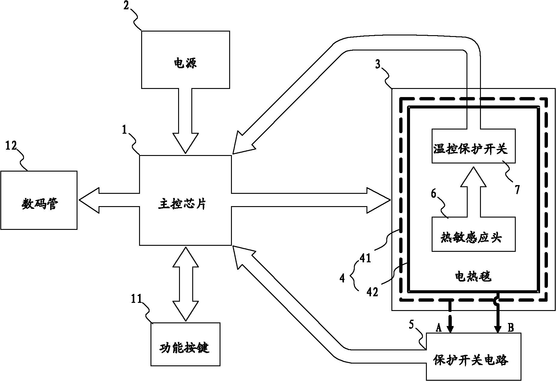 Safety circuit breaking method and device for electric blanket