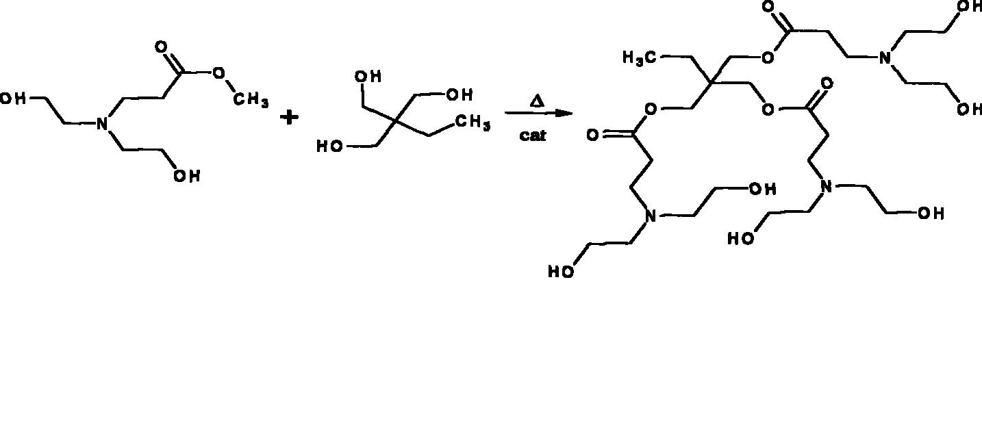 Function adjuvant for improving sanitation performance of superfine fibre chemical leather and preparation method thereof