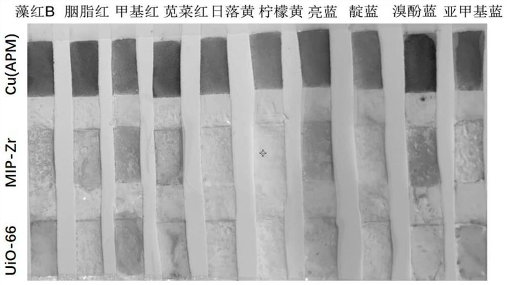 Porous metal-organic complex material-based colored substance rapid detection test paper as well as detection method and application thereof