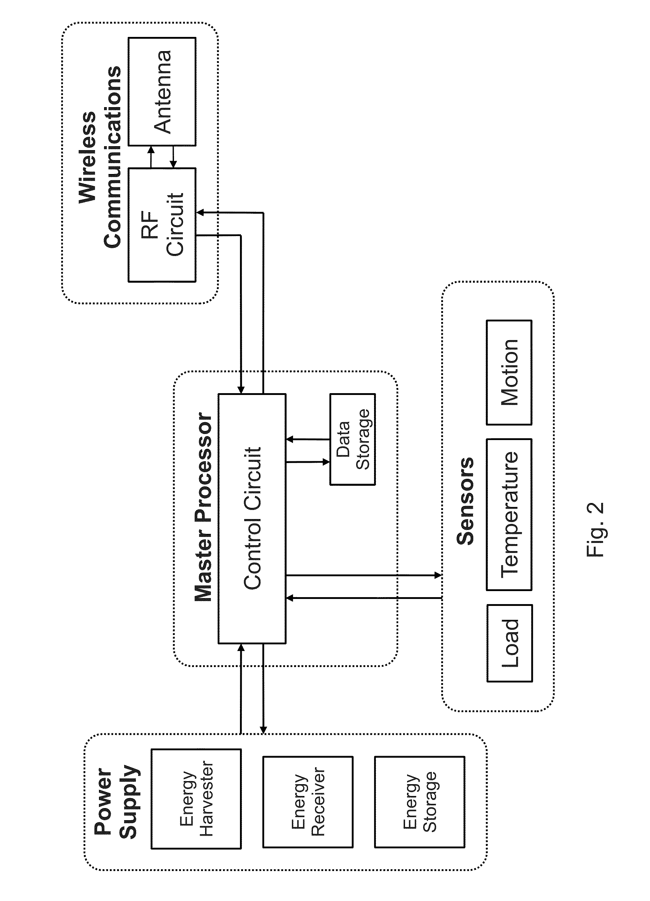 Internal structural monitoring system