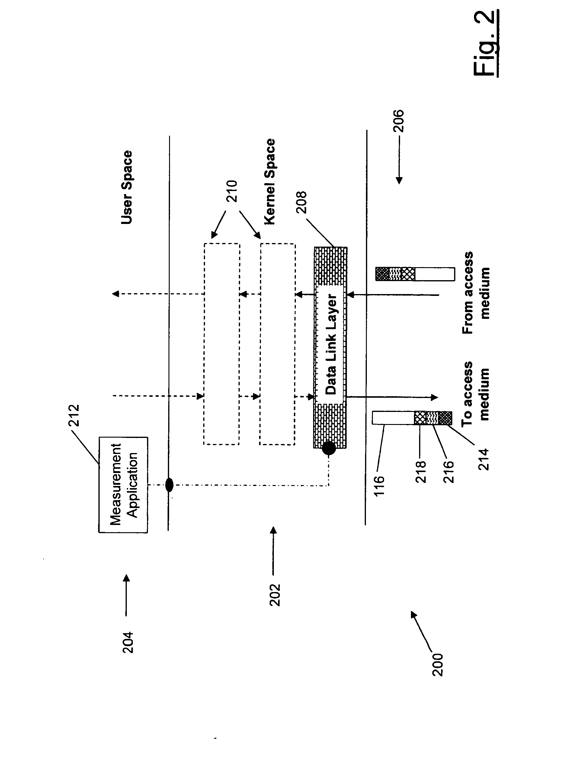 Method measuring a delay time metric and measurement system