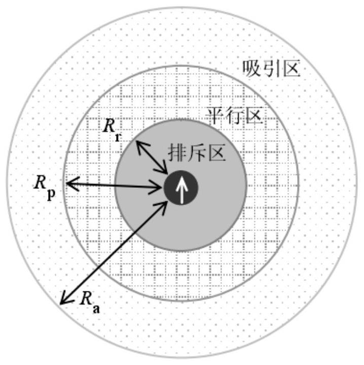 Multi-welding robot path optimization method and system based on B-APF