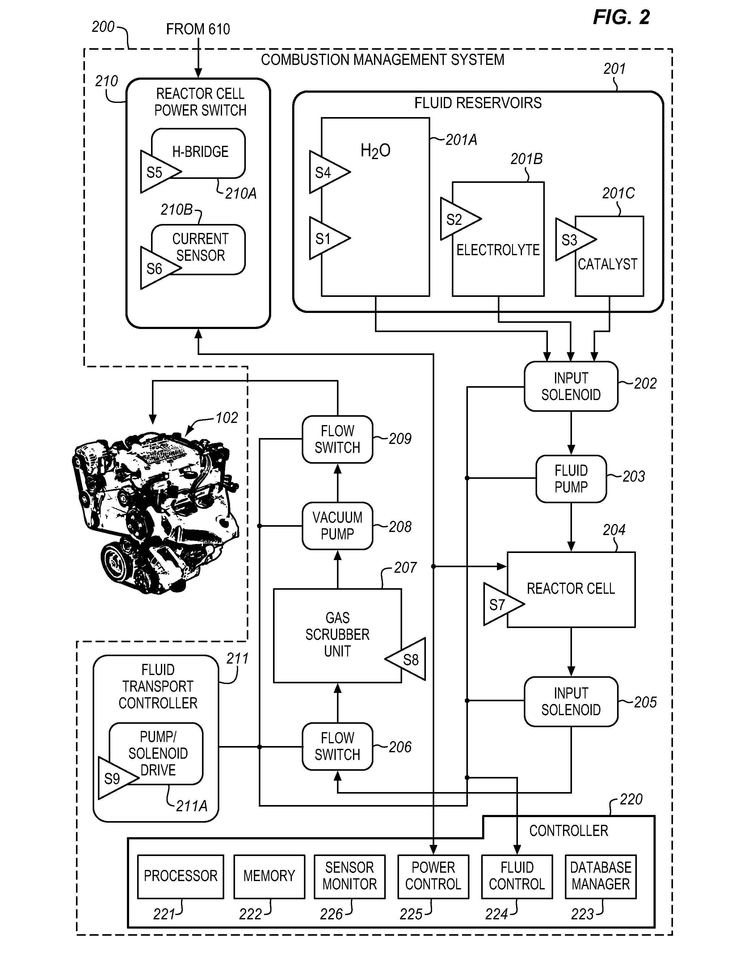 Product gas generator for producing a substantially stoichiometric mix of hydrogen and oxygen