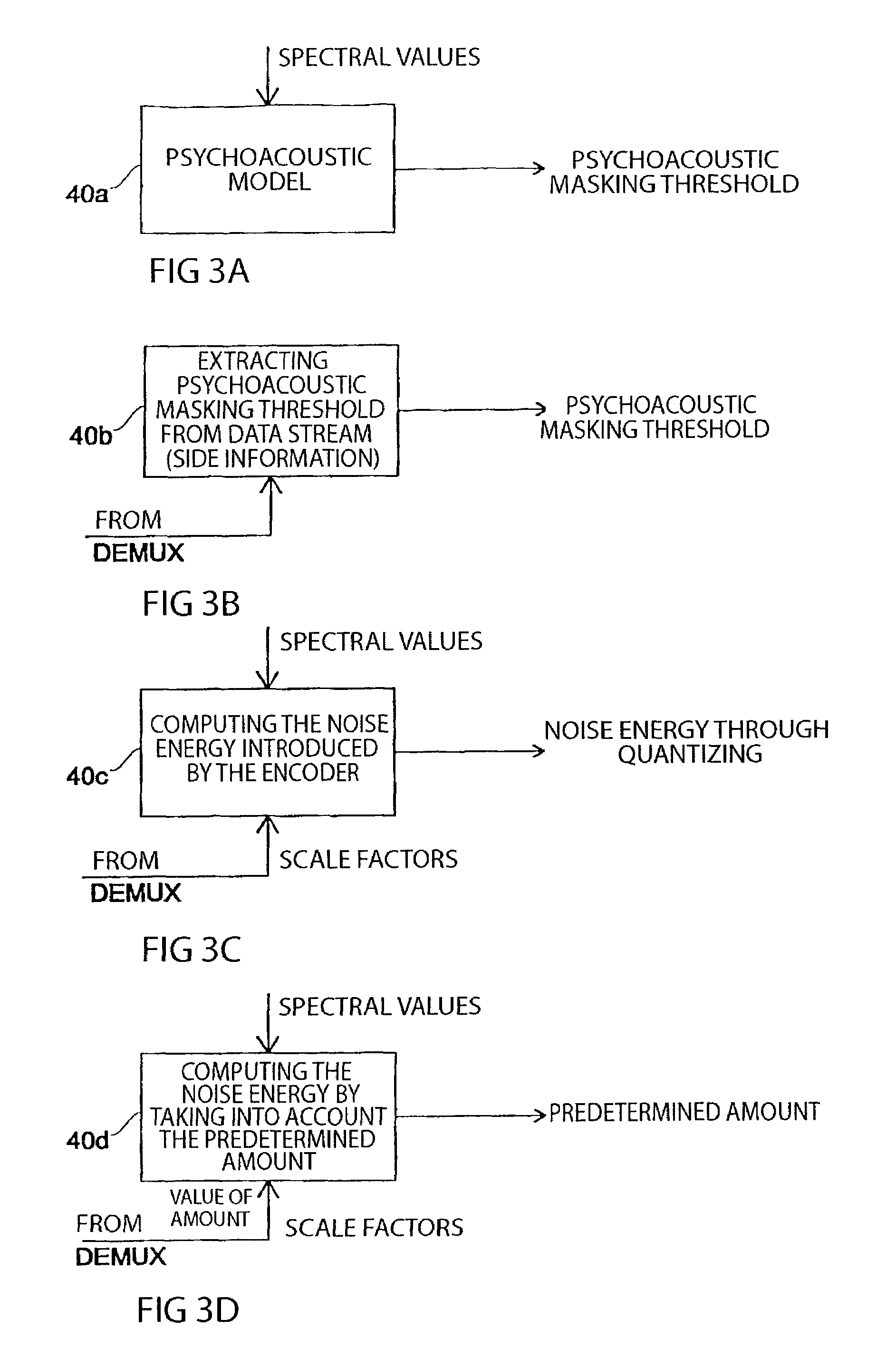 Method and apparatus for introducing information into a data stream and method and apparatus for encoding an audio signal