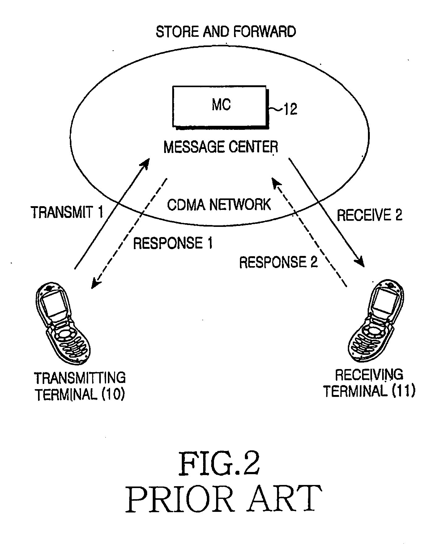 Apparatus and method for canceling SMS message transmission and retaining received SMS message